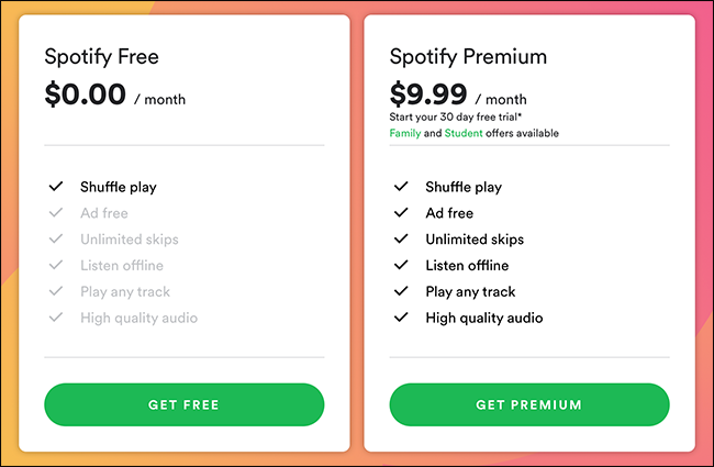 Spotify Premium Free On Tweakbox